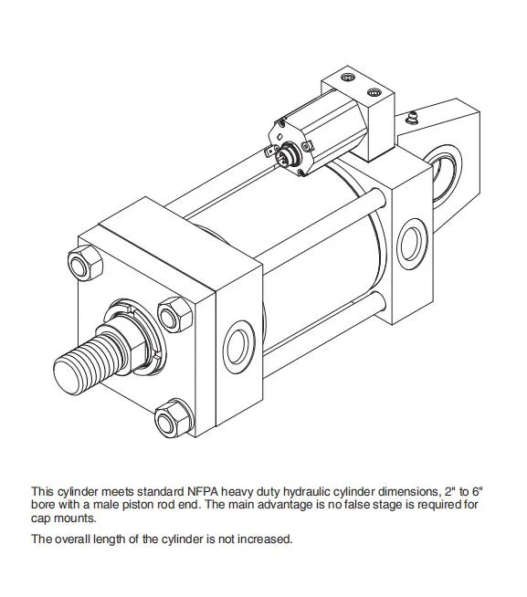 Nfpa & Jic Interchangeable Medium Duty Hydraulic Cylinder
