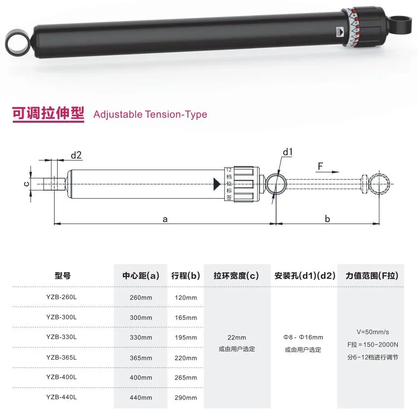 Sit up Bench High Quality Adjustable Tension-Type Hydraulic Cylinders