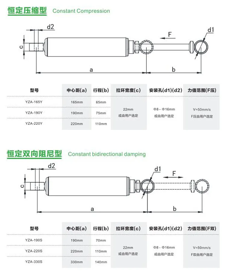 Constant Tension Type Hydraulic Damper Yzb-250L Stepper Mini Hydraulic Cylinder