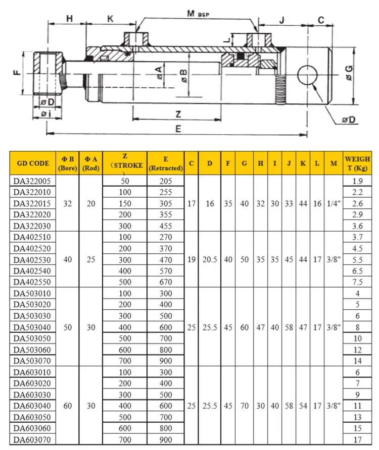 Heavy Duty Welded Hydraulic Cylinder for Tower Crane