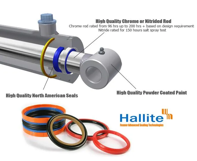 Lifting-Transportation Machinery Part 3000 Psi Welded Cross-Tube 3" Bore X 8" Stroke X 1.5" Rod Diameter Hydraulic Cylinder