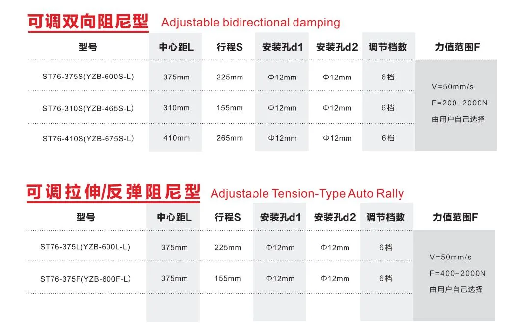 training Machine Hydraulic Cylinders