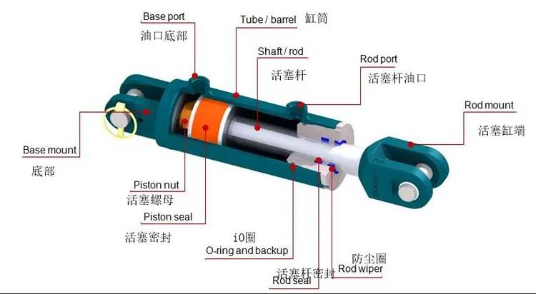 Chrome Plated Welded Double Action Hydraulic Cylinder
