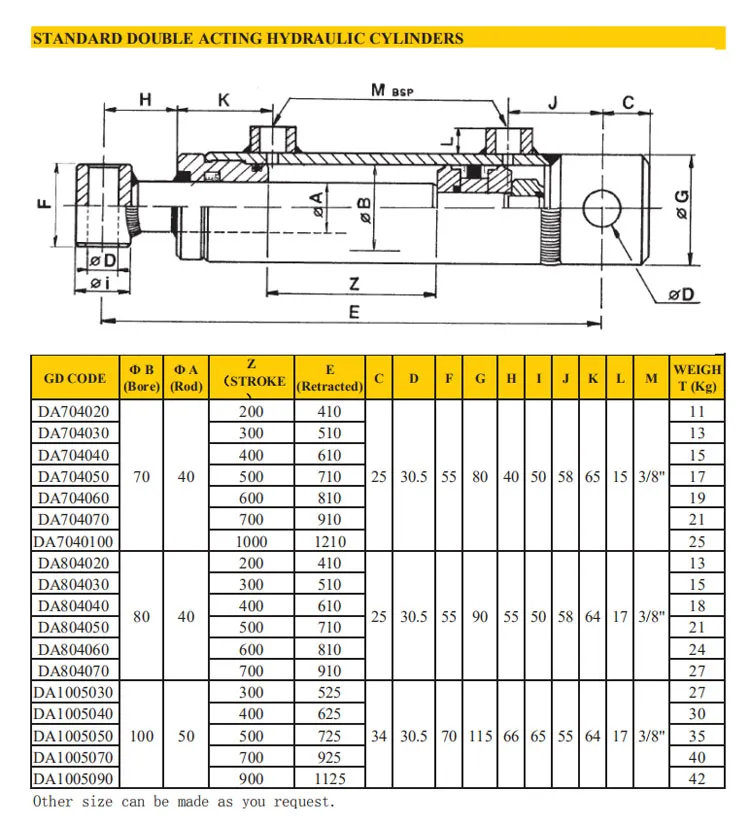 Double Action Da603060 Welded Standard Excavator Hydraulic Cylinder