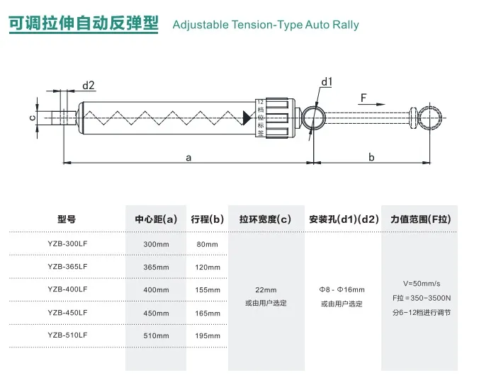Small Adjustable Hydraulic Cylinder Hydraulic Damper for Fitness Equipment