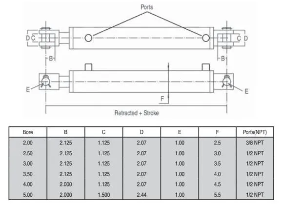 End Clevis Pin Easy Amounting Double Acting Hydraulic Cylinders