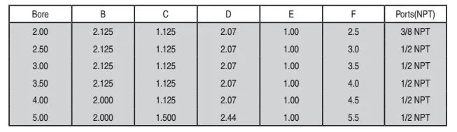 Tube Ported Double Acting Customized Welded Hydraulic Cylinder
