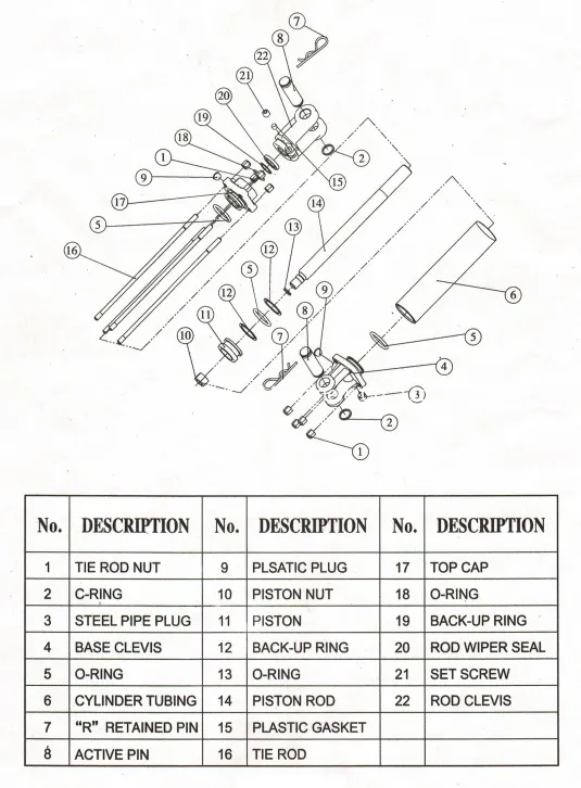 North American Standard Inch Sizes Tie Rod Hydraulic Cylinders