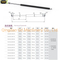 High Performance Hydraulic Gas Cylinder for Office Chair