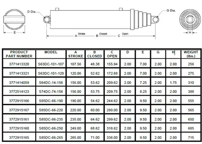 Zinc Plated Hydraulic Cylinder for High Quality Road Trailer