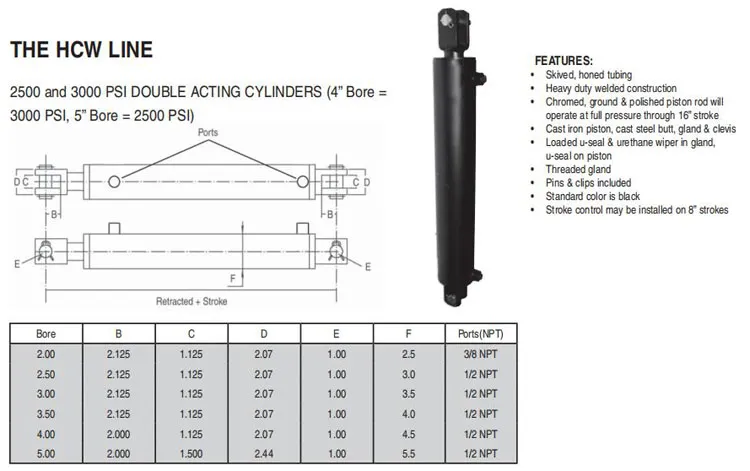 3000psi Welded Female Clevis Double Action Hydraulic Cylinder
