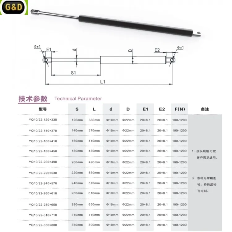 Yq10/22 Series 22mm Diameter Hydraulic Gas Spring Damper Cylinder for Home Use Fitness Equipment
