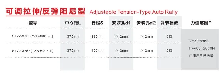 Bore Diameter 72 Adjustable Tension-Type Auto Rally Hydraulic Cylinder for Gym Equipment