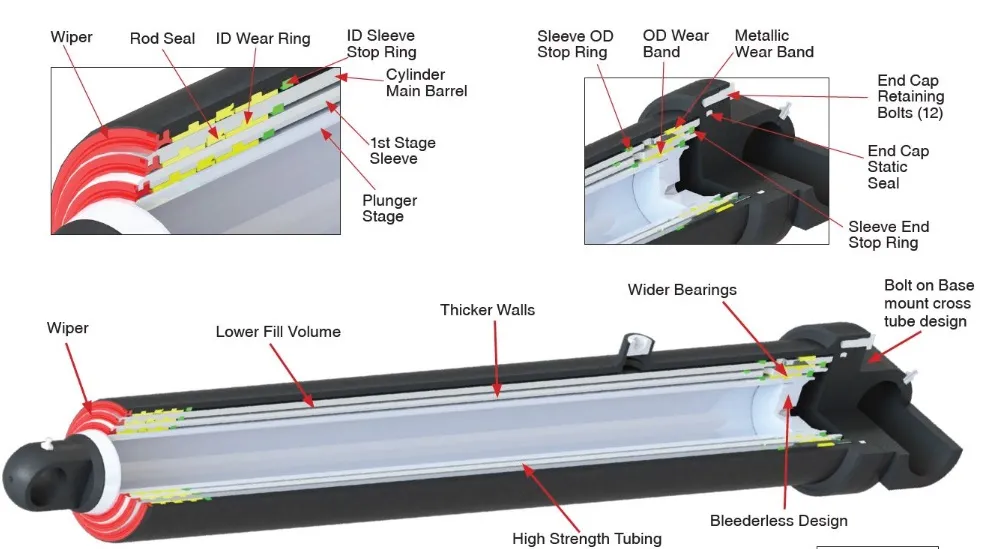 Multi-Stages Telescopic Hydraulic Cylinders with Swivel Joint for Tipper