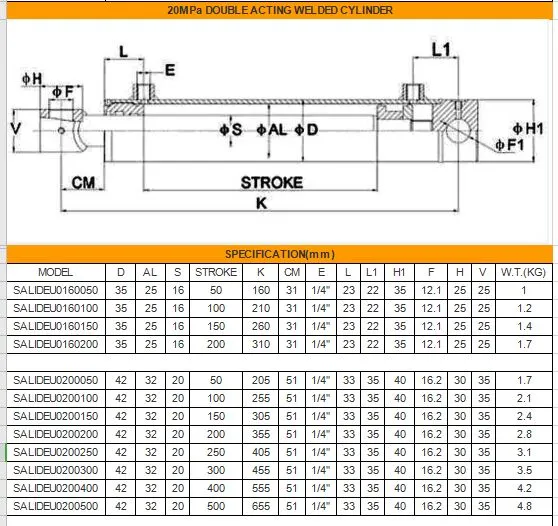Double Acting Hitachi Excavator Hydraulic Cylinder with Piston Rod