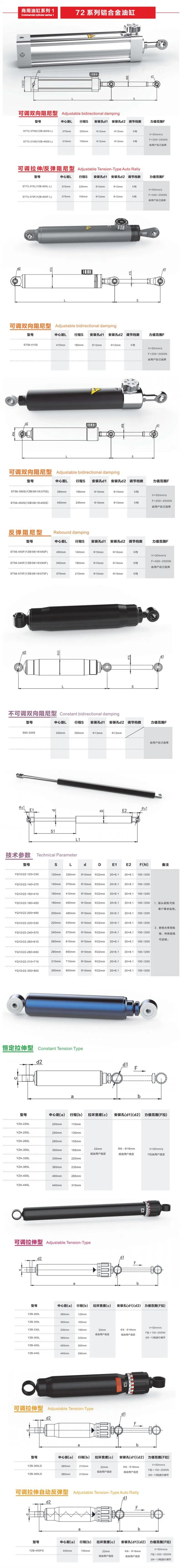 Rebound Damping Hydraulic Cylinder for Hip Flexor and Extensor