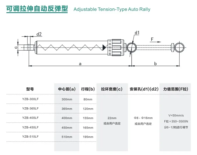 Fitness Equipment Adjustable Hydraulic Damper Hydraulic Cylinder Yzb-510lf