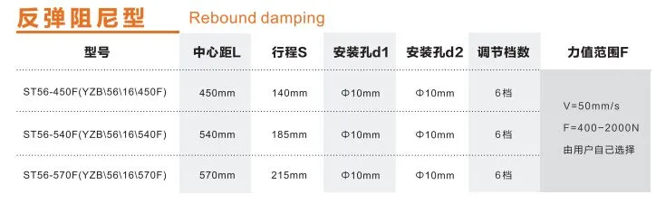 Aluminium Adjustable Rebound Damping Hydraulic Cylinder for Fitness Equipment