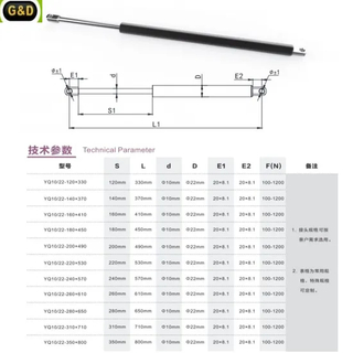 Standard Yq10/22 Series Gas Spring Hydraulic Damper Manufacturer