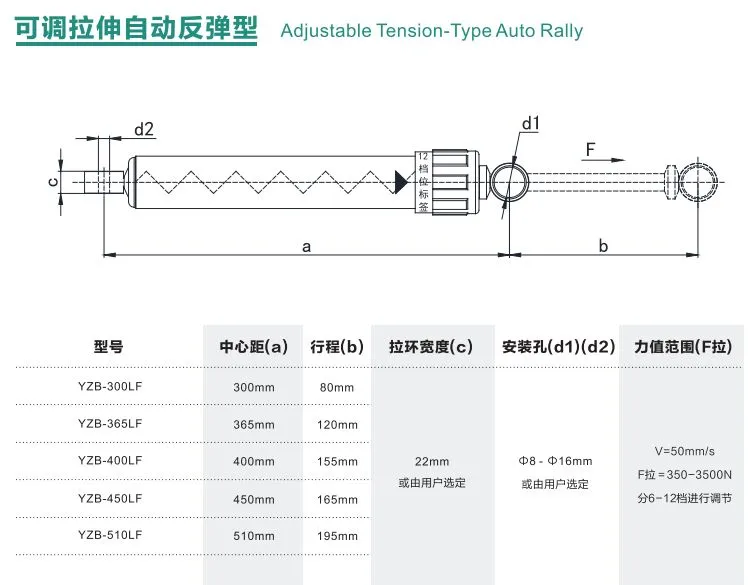 Customized Stoke Fitness Hydraulic Cylinder Damper for Fitness Equipment