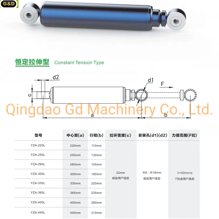 Yza Series Hydraulic Resistance Damper for Impact Hydraulic Equipment