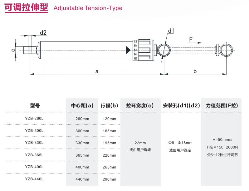 Small Good Quality Adjustable Hydraulic Cylinder for Exercise Equipment