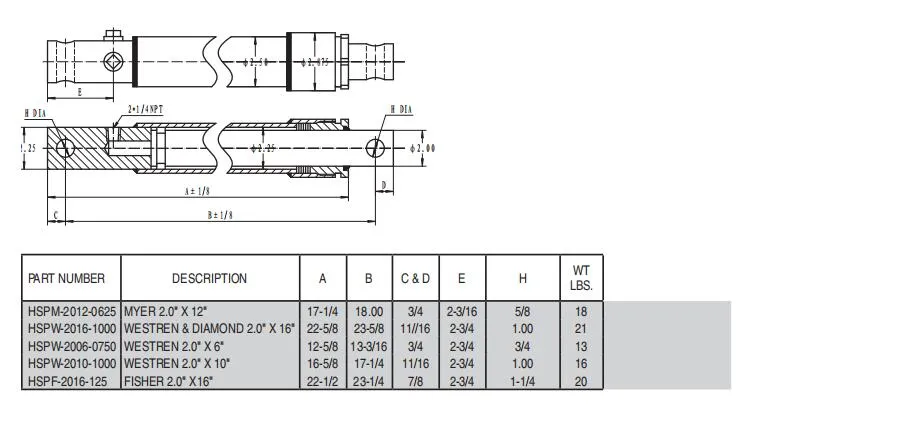 2500 Psi, Double Ports, Welded Design, Single Acting Hydraulic Snowplow Cylinders
