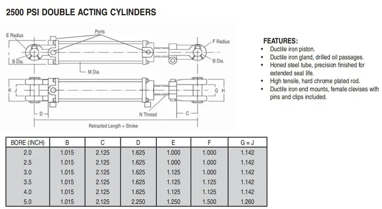 Htr-2048 Parker Hallite Double Action Fluid Hydraulic Cylinder for Farm Machine