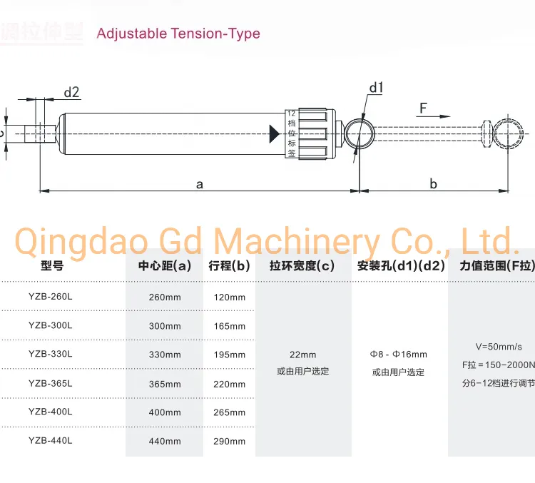 Adjustable Tension Type Auto Rally Hydraulic Cylinder for Exercise Machine