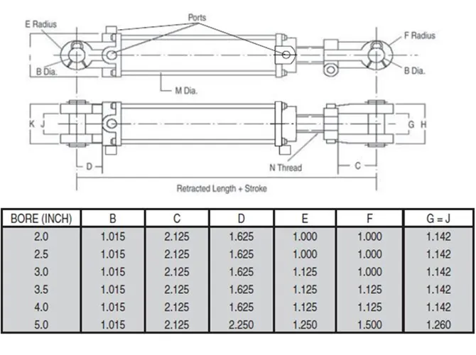 Agriculture Tie Rod Hydraulic Cylinder Used for Tillage Equipment