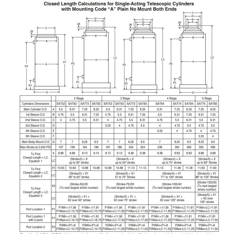 Single Acting Multi-Stage Hoists Telescopic Hydraulic Cylinder