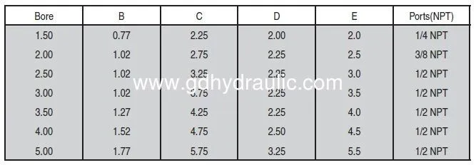 Heavy Duty Welded Construcion Double Acting Hydraulic Cylinder