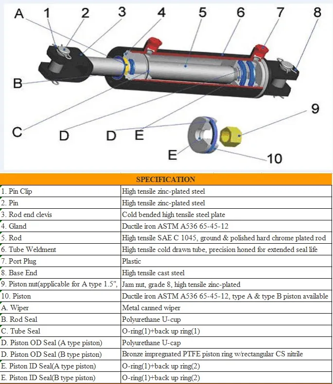 Weld Hydraulic Cylinder for Agricultural Equipment