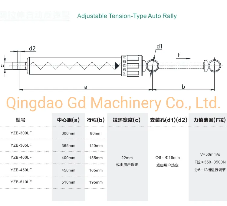 Adjustable Tension Type Auto Rally Hydraulic Cylinder for Exercise Machine