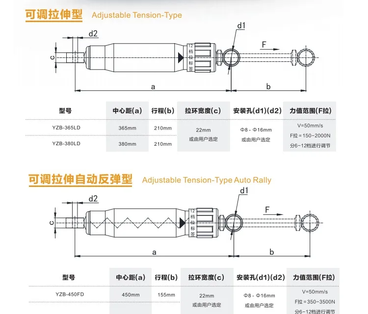 12 Stages 45mm Diameter Adjustable Hydraulic Fitness Cylinder