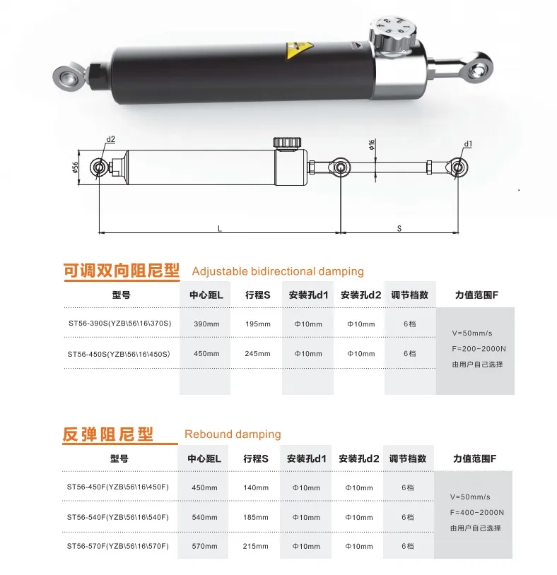 Adjustable Bidirectional Damping Hydraulic Cylinder