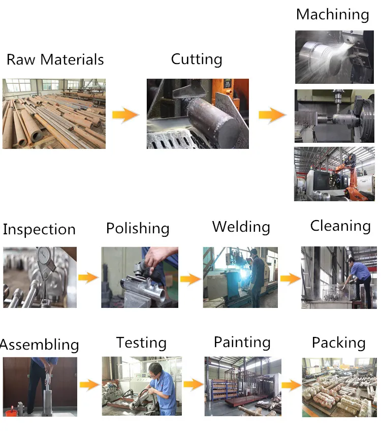 Customize Double Acting RAM Nitriding Treatment Hydraulic Cylinder for Industrial Application