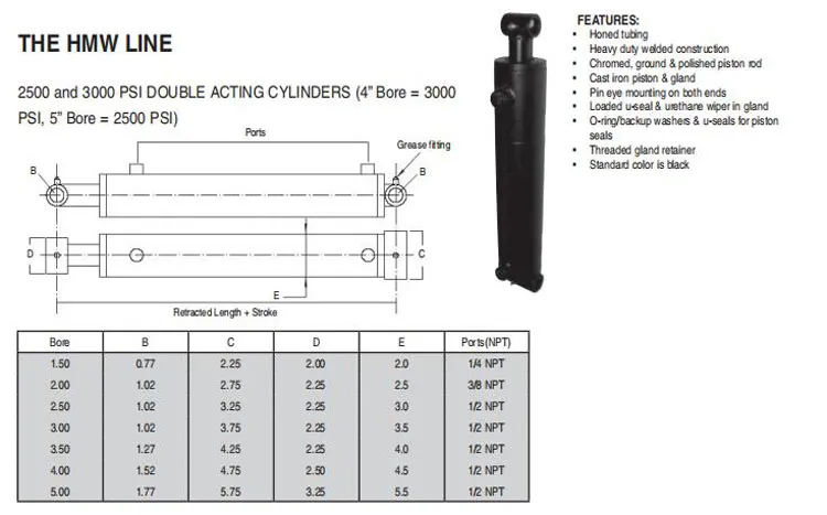 Double Action Customized Mini Excavator Hydraulic Cylinder