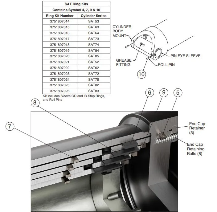 High Strength Carbon Steel Telescopic Hydraulic Cylinder for Dump Trailer