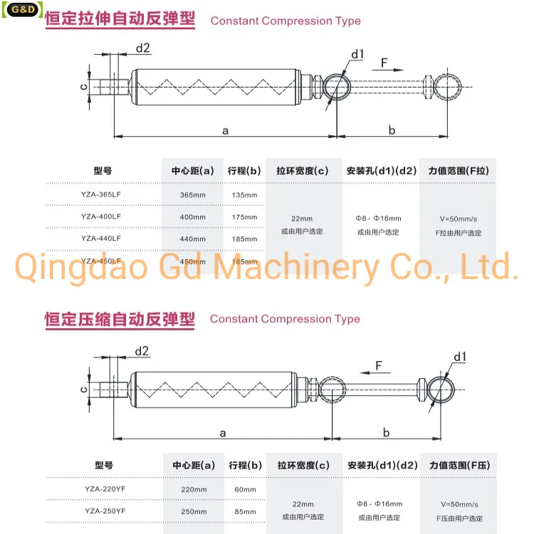 China Made 38mm Diameter Constant Bidirectional Damping Cylinder for Stepper Fitness Machine