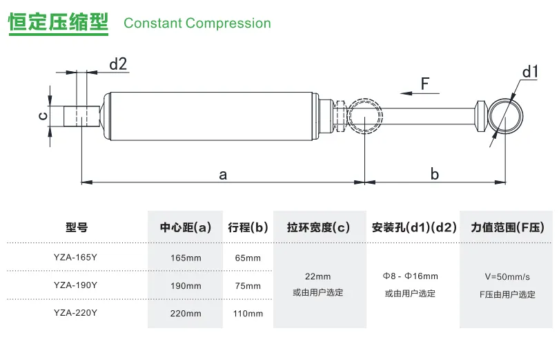 Bore Diameter 38 Constant Compression Hydraulic Damper Cylinder for Fitness Equipment