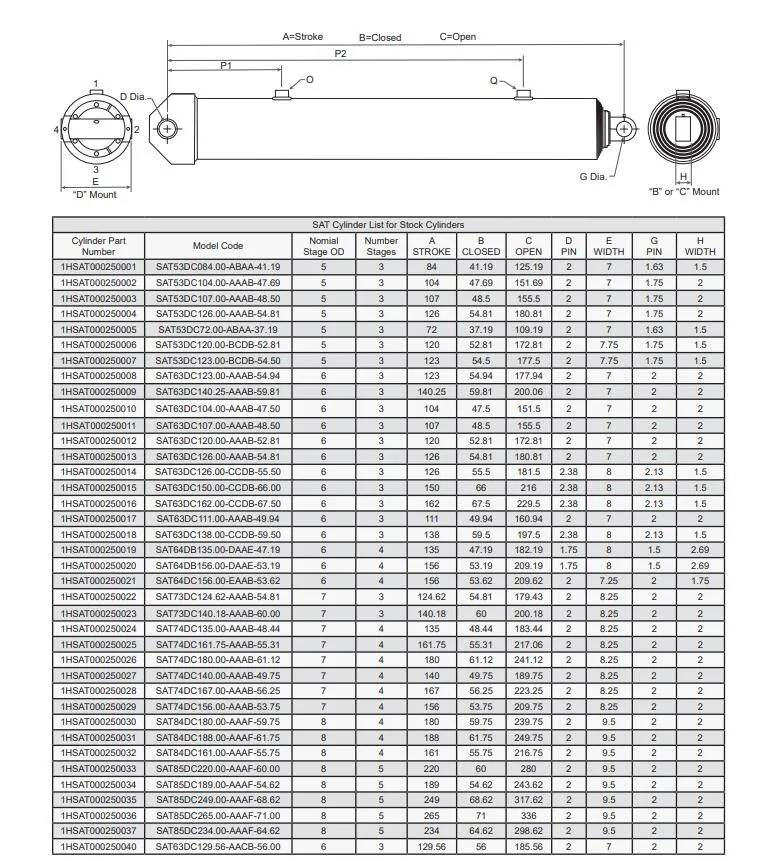 Single Acting Multi-Stage Hoists Telescopic Hydraulic Cylinder