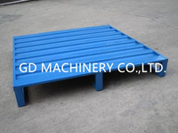Best Industrial Steel Flat Pallets