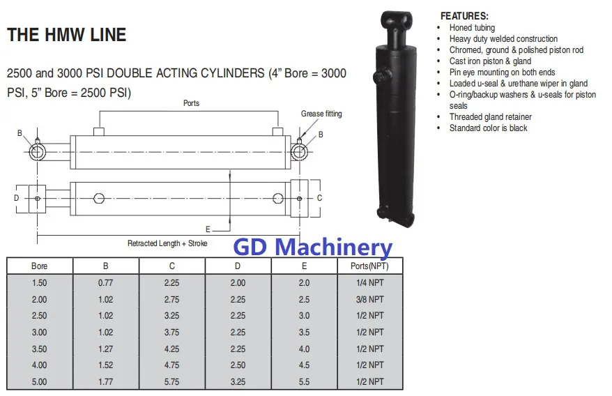 Hydraulic Cylinder RAM Standard Bushing Type Welded Hydraulic Cylinder