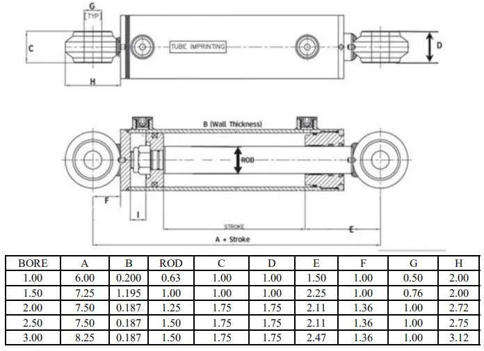 Annular Ported Double Acting Hydraulic Cylinders for Outdoor Power Equipment