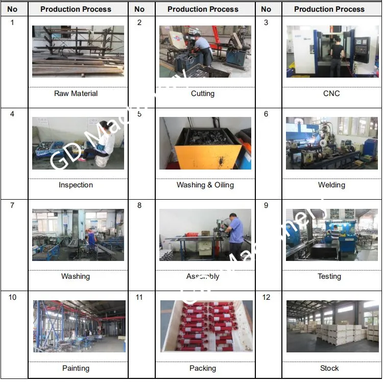 Customized Lifting Bridge Hydraulic Cylinder