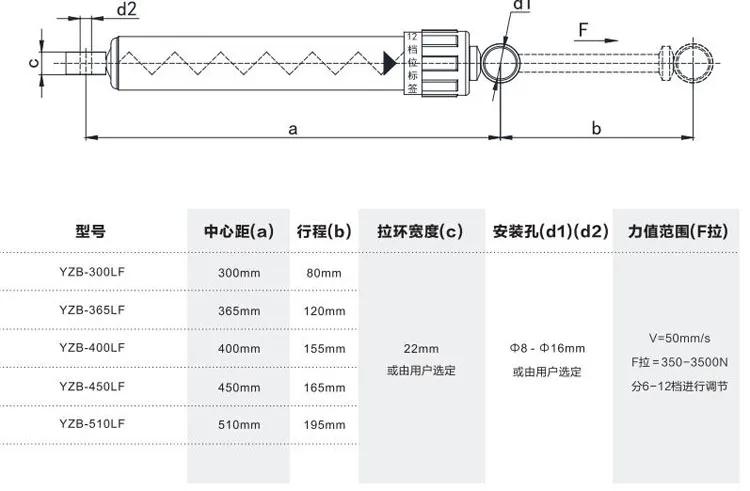 Yzb-450lf Exercise Machine Fitness Equipment Adjustable Hydraulic Cylinder