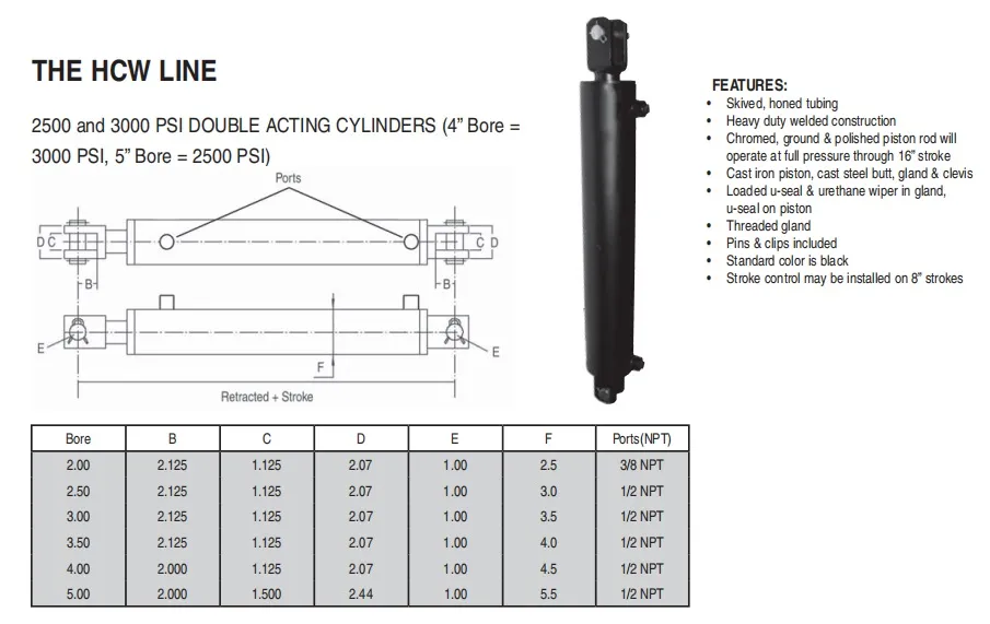 Hydraulic Cylinder RAM Standard Clevis Hydraulic Cylinder for Agriculture Equipment